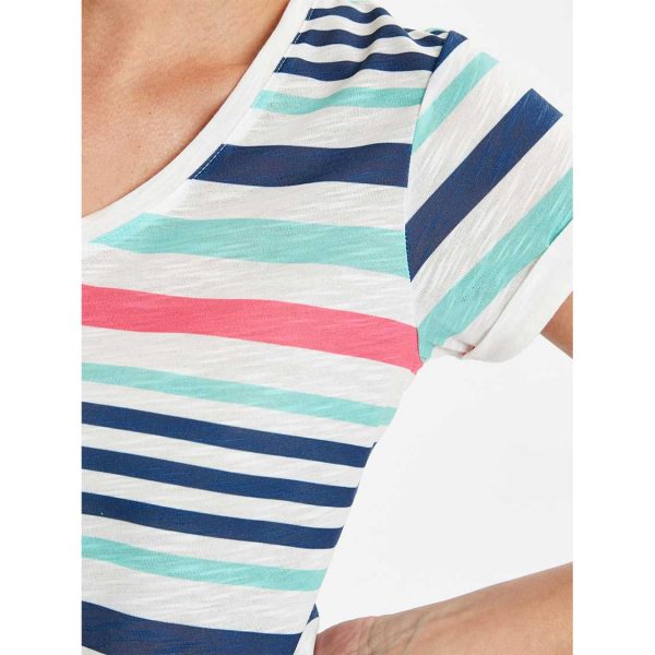 خرید تی شرت یقه هفت راه راه زنانه ال سی وایکیکی کد 11203 | فروشگاه اینترنتی بانی استایل